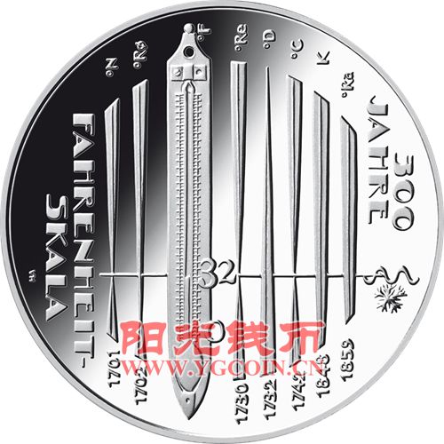 300th Anniversary of Fahrenheit Scale